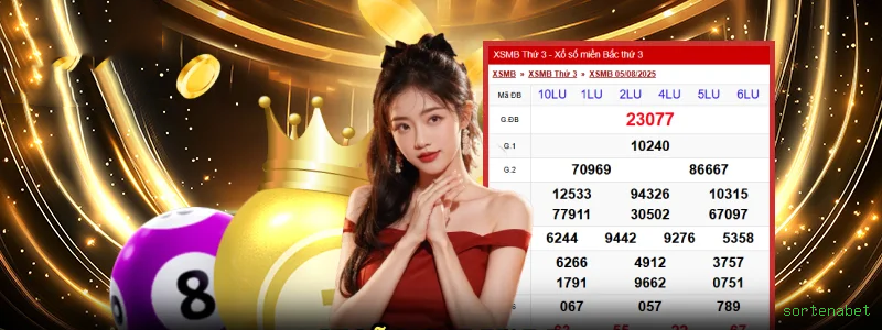 Cassino sortenabet - mesas ao vivo e jogos